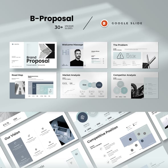 Brand Proposal PowerPoint Presentation Template