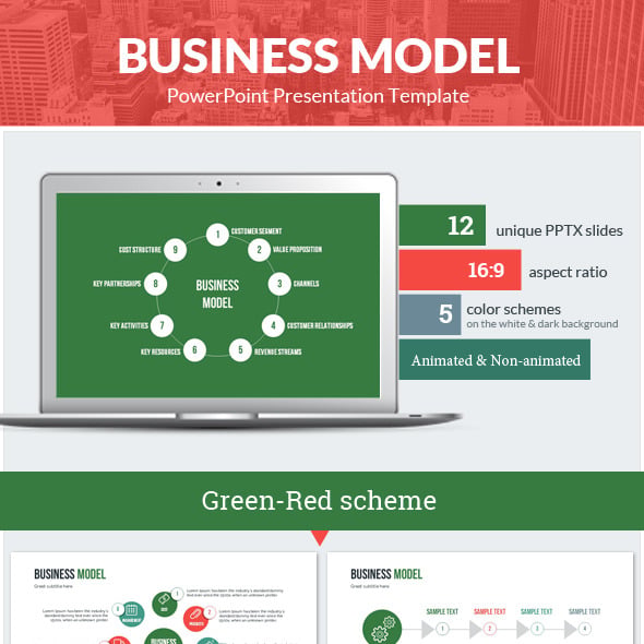 Business Model PowerPoint Presentation Template